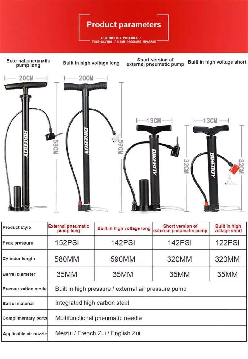 High Pressure Bicycle Pump