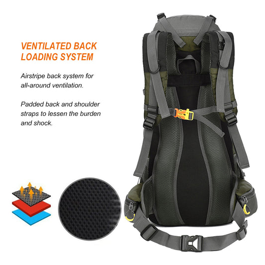 Waterproof Backpack