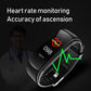 Smart Band Tracker